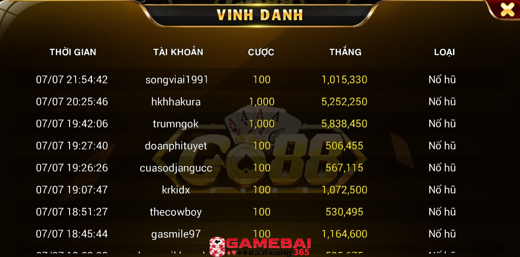 Game đổi thưởng kim cương trực tuyến tại Go88 trò chơi hot nhất năm 2023