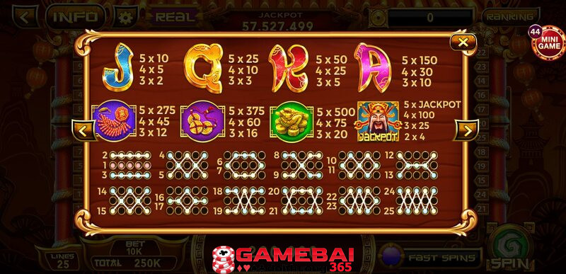 Giới thiệu tổng quan game slot thần tài sản phẩm đang có độ hot nhất thị  trường 